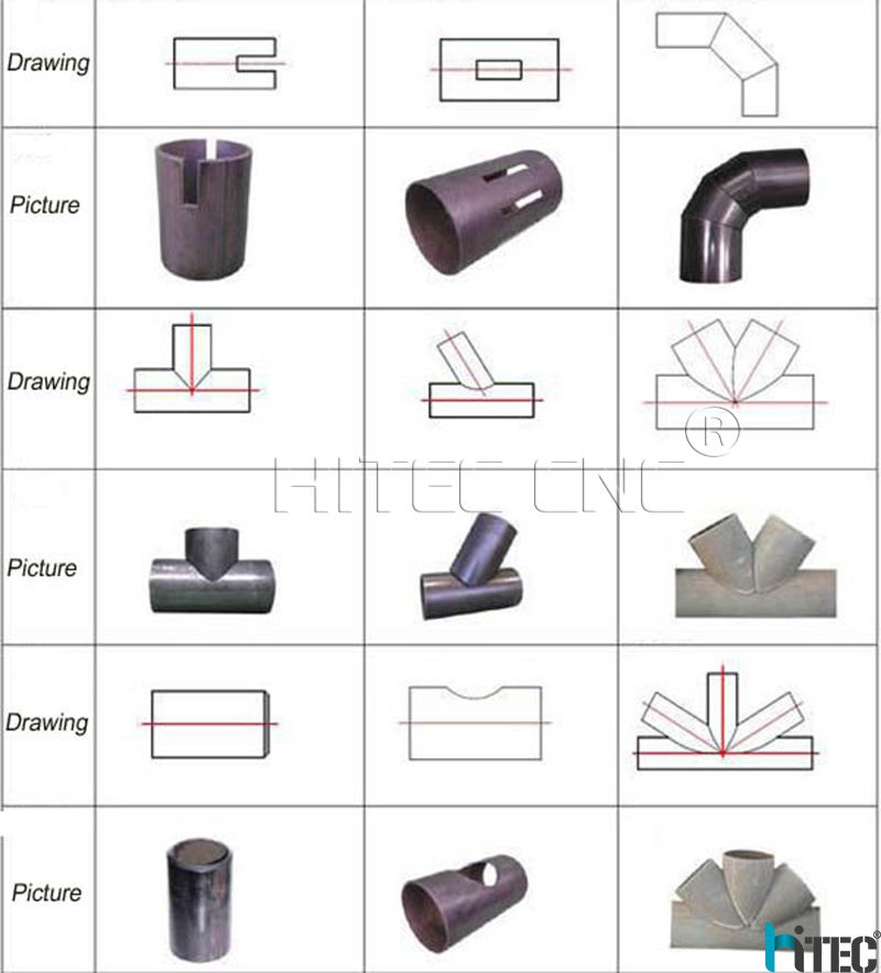 cnc plasma cutter samples