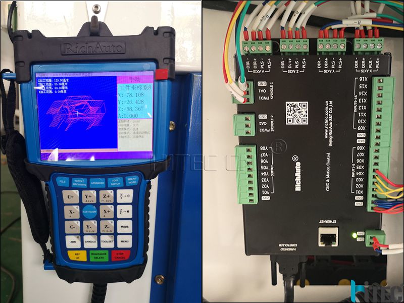 richauto B58 control system 