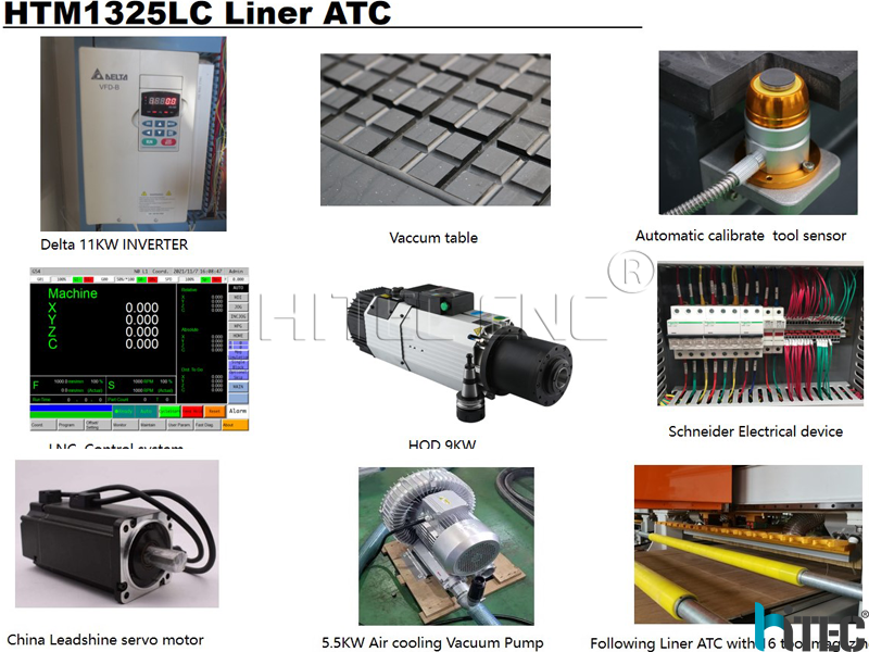 ATC CNC ROUTER