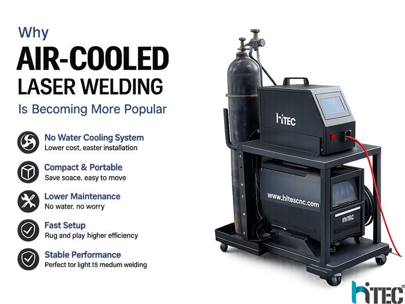 Air-Cooled Laser Welder